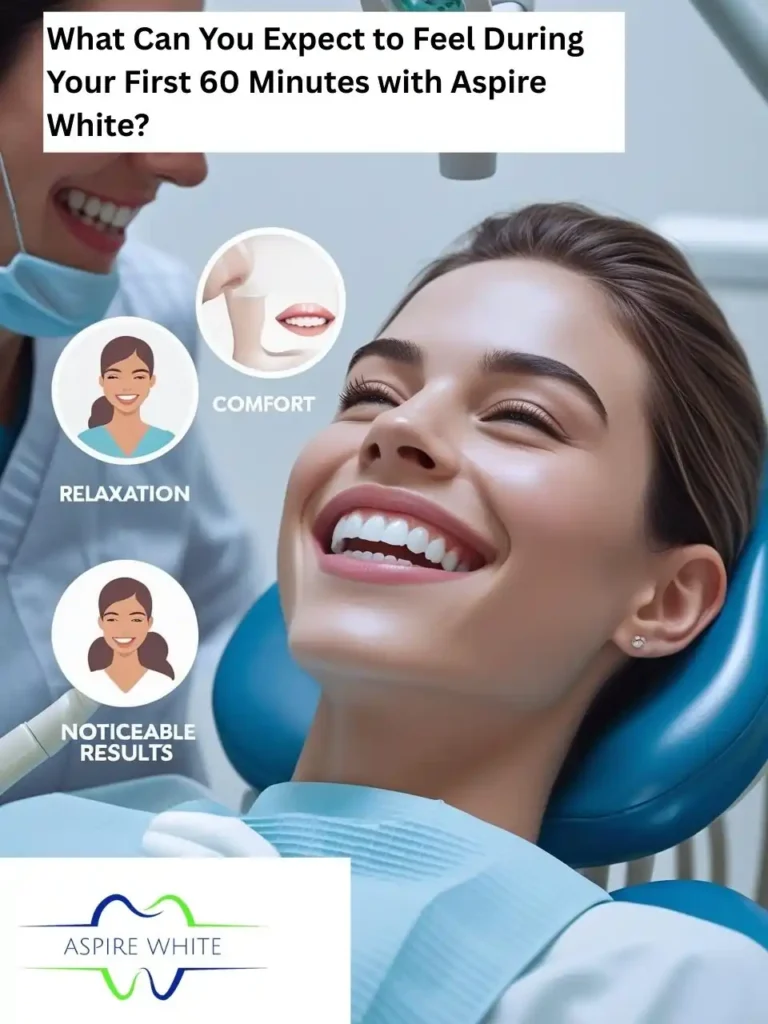 What Makes Your Smile Feel Less ‘You’—And How Can Aspire White Burton upon Trent Help You Shine Burton upon Trent?