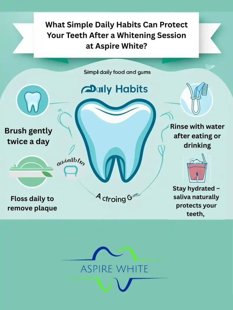 What Simple Daily Habits Can Protect Your Teeth After a Whitening Session at Aspire White Burton upon Trent